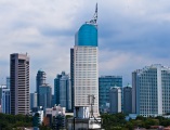 Opportunities in Indonesia’s Banking Industry